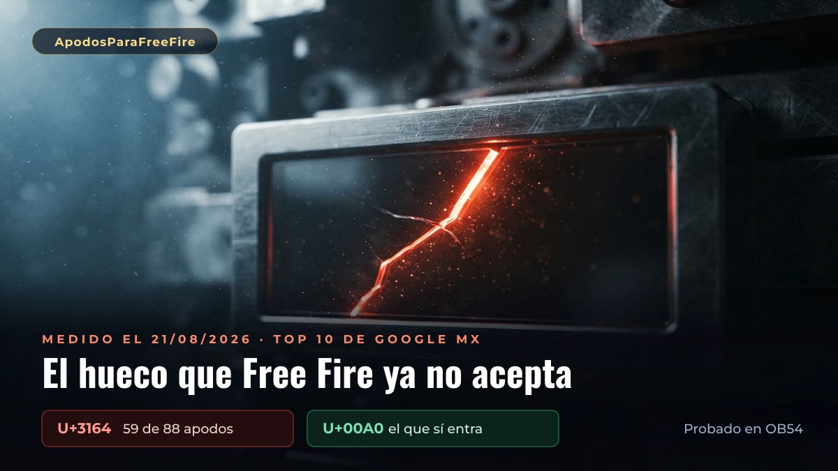 El espacio que Free Fire rechaza en los apodos freestyle