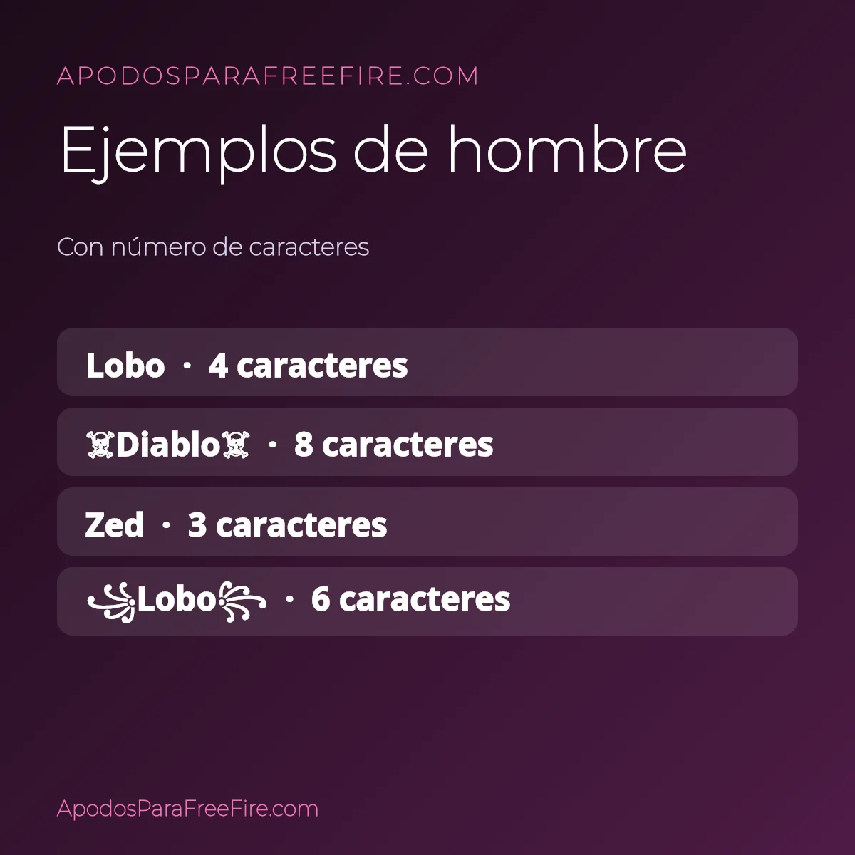Ejemplos de apodos de hombre para Free Fire con símbolos y número de caracteres
